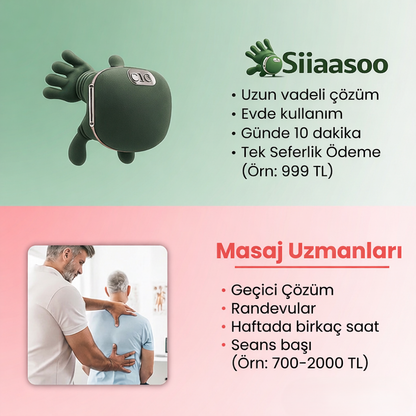 Siiaasoo - Profesyonel Masaj Aleti